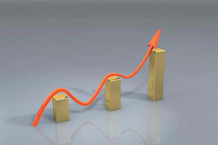 外盘铝锭期货：行情分析及策略